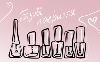 Базові покриття