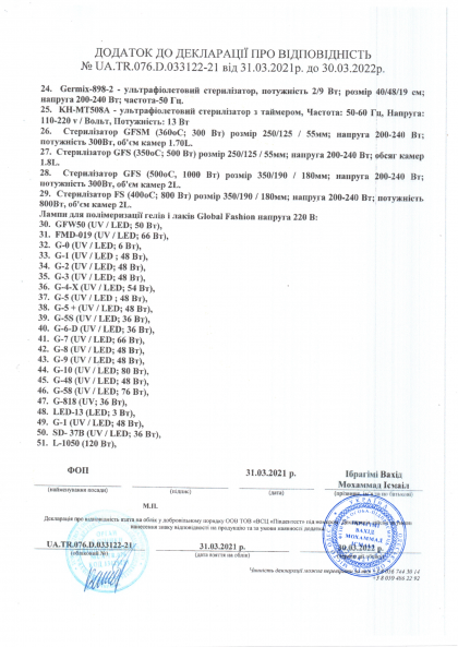 Санітарно - епідеміологічна експертиза  GLOBAL FASHION  № 4