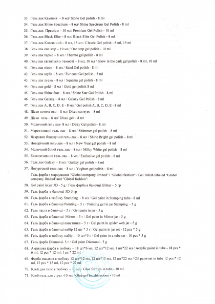 Санітарно - епідеміологічна експертиза  GLOBAL FASHION  № 2