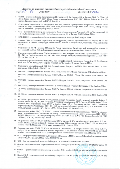 Санітарно - епідеміологічна експертиза  GLOBAL FASHION  № 1