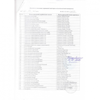 Санітарно - епідеміологічна експертиза  GLOBAL FASHION  № 1