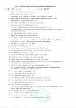 Санітарно - епідеміологічна експертиза  GLOBAL FASHION  № 2