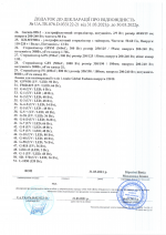 Санітарно - епідеміологічна експертиза  GLOBAL FASHION  № 4