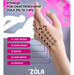Окислювач кремовий ZOLA 1. 8 %, 30 мл