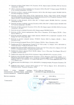 Санітарно - епідеміологічна експертиза  GLOBAL FASHION  № 8